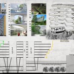 Sap, Bangalore by Iaad - Its All About Design-Sheet3