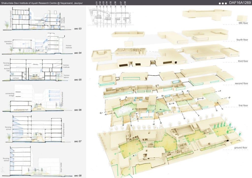 Shakuntala Devi Institute Of Ayush Research Centre By Studio Collaborative Urban Research In Environment
