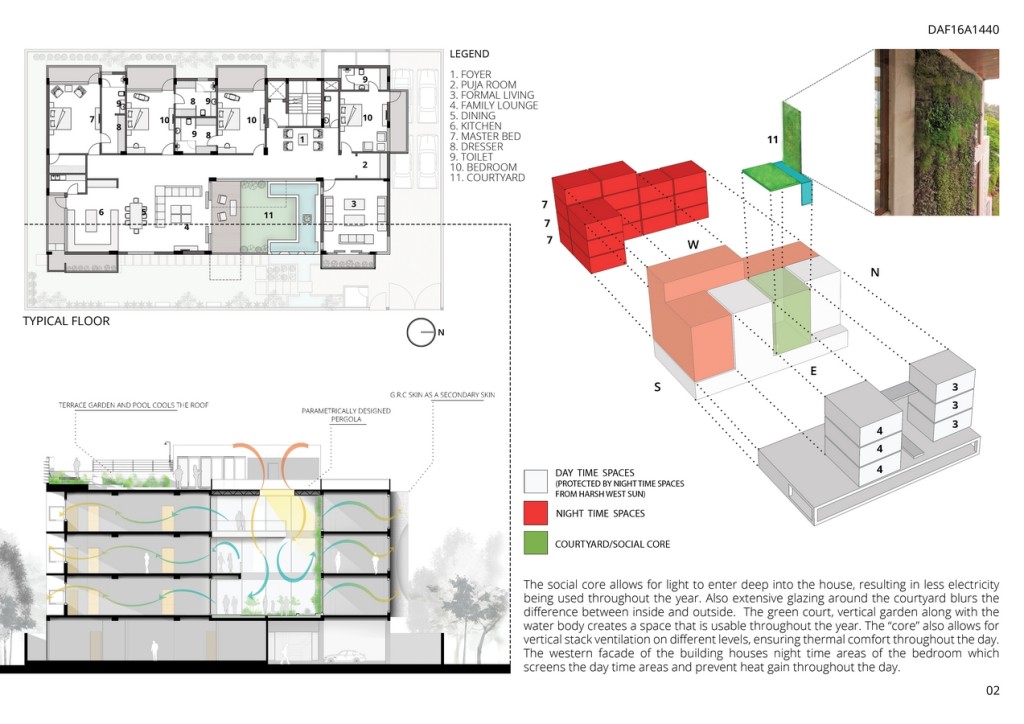 Skinned Housing By Zero Energy Design Lab
