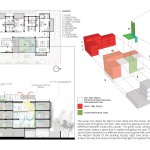 Skinned Housing by Zero Energy Design Lab-Sheet5