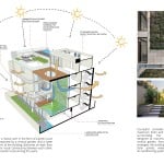 Skinned Housing by Zero Energy Design Lab-Sheet4