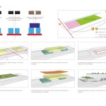 Stpi, Meerut by Sthapati Associates Pvt Ltd-Sheet3