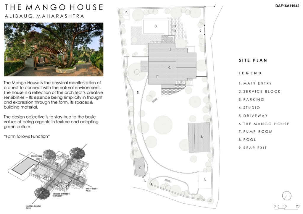 The Mango House By Puran Kumar Architects