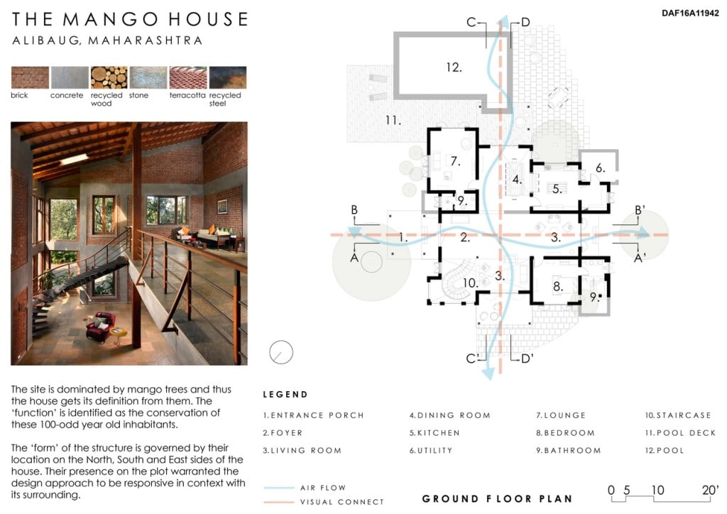 The Mango House By Puran Kumar Architects