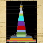 Vrindavan Chandrodya Mandir by Ispl-Sheet1