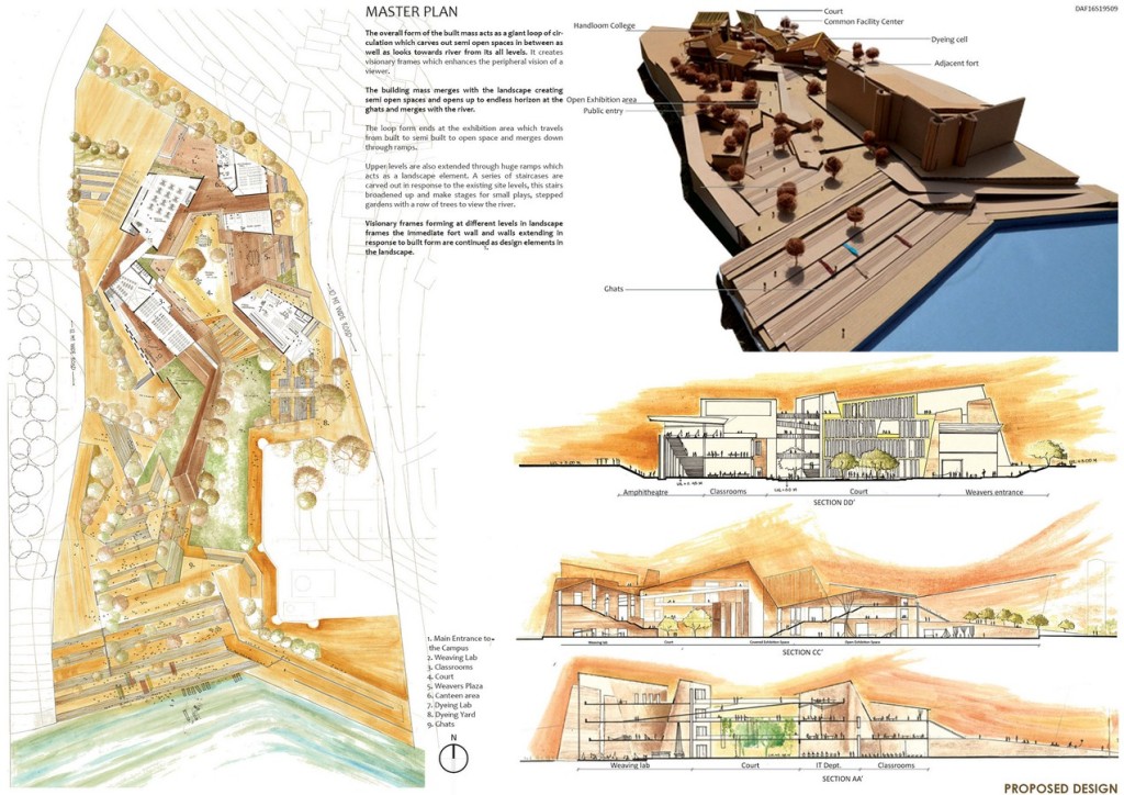 Weavers Center, Maheshwar By Rashi Sonsakia