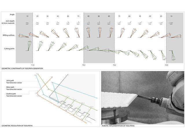 Amazing Design ICD/ITKE Research Pavilion - Sheet10