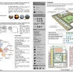Aditi Greenscapes By Manasaram Architects-Sheet5