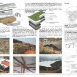 Bamboo Symphony By Manasaram Architects-Sheet3