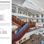 Capitol Federal Hall By Gensler and GastingerWalker&-Sheet6