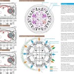 Caravanserai By Jonathan Meier-Sheet2