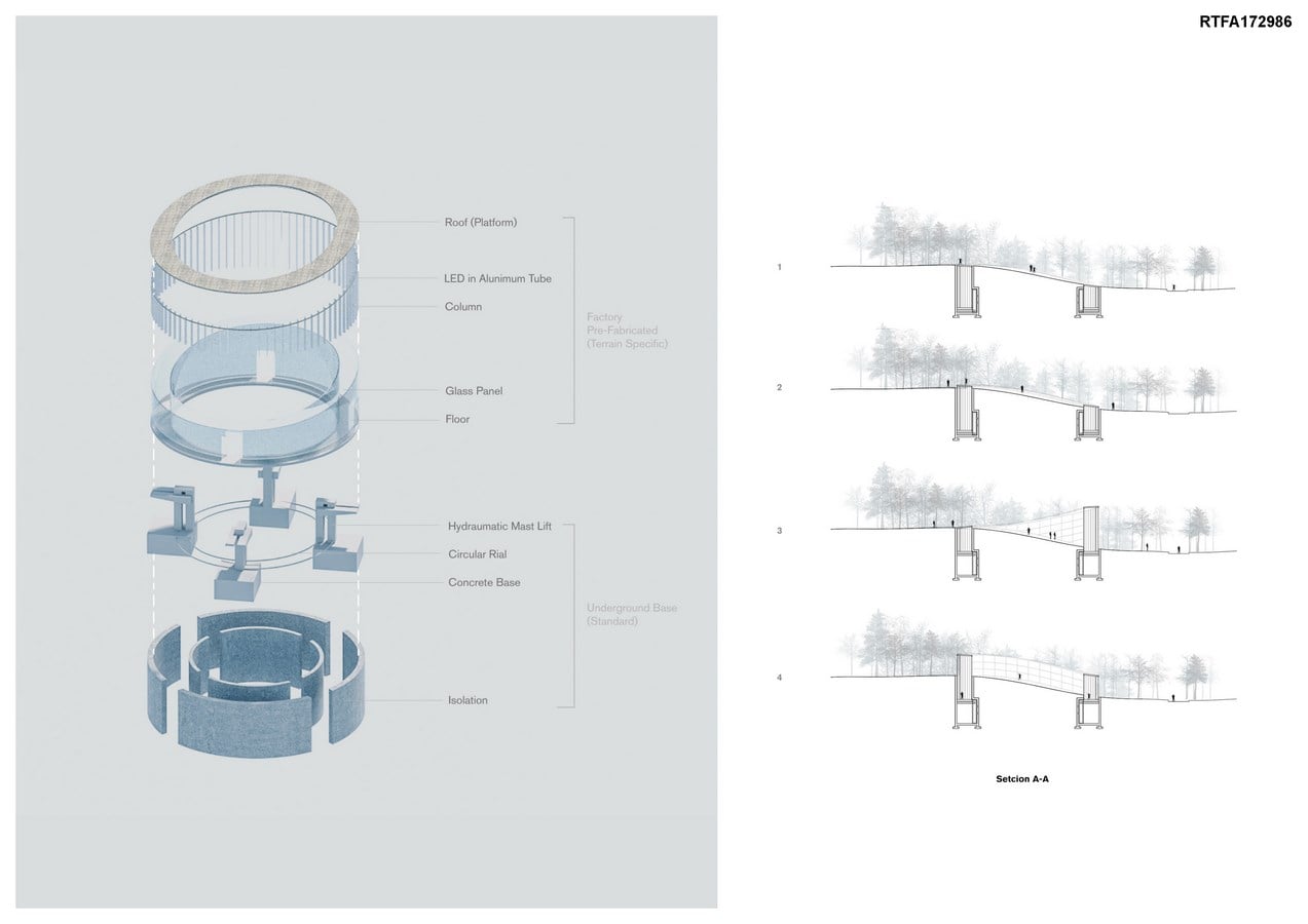 Cedar Hill Loop | Yitan Sun and Jianshi Wu - RTF | Rethinking The Future
