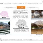 Cocoon By Manasaram Architects-Sheet5