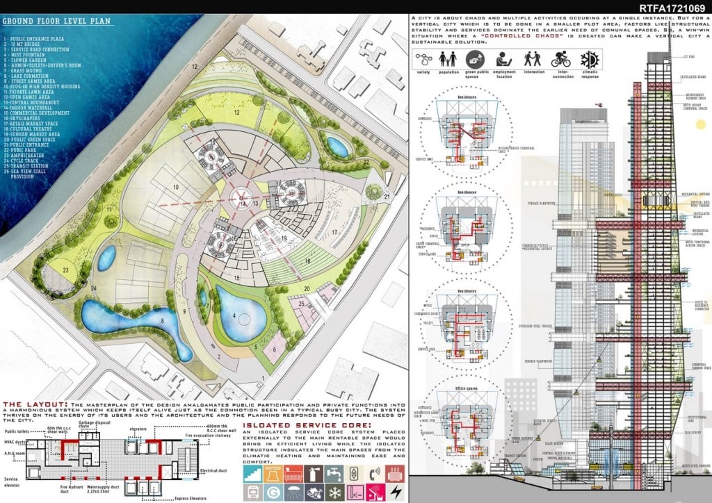 Imagining the vertical city (2)