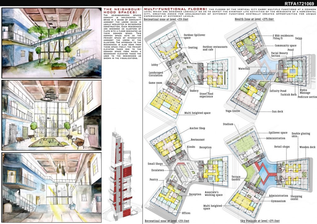 Imagining the vertical city (4)