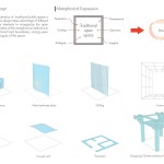 Invisible Plaza - a Metaphor of Public Space in Campus By YU-ROU LI-Sheet5