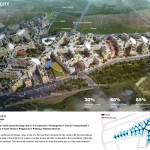 Jiraria - Tree City By Labscape Design & Architecture-Sheet6