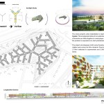 Jiraria - Tree City By Labscape Design & Architecture-Sheet5