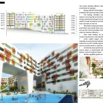 Jiraria - Tree City By Labscape Design & Architecture-Sheet1