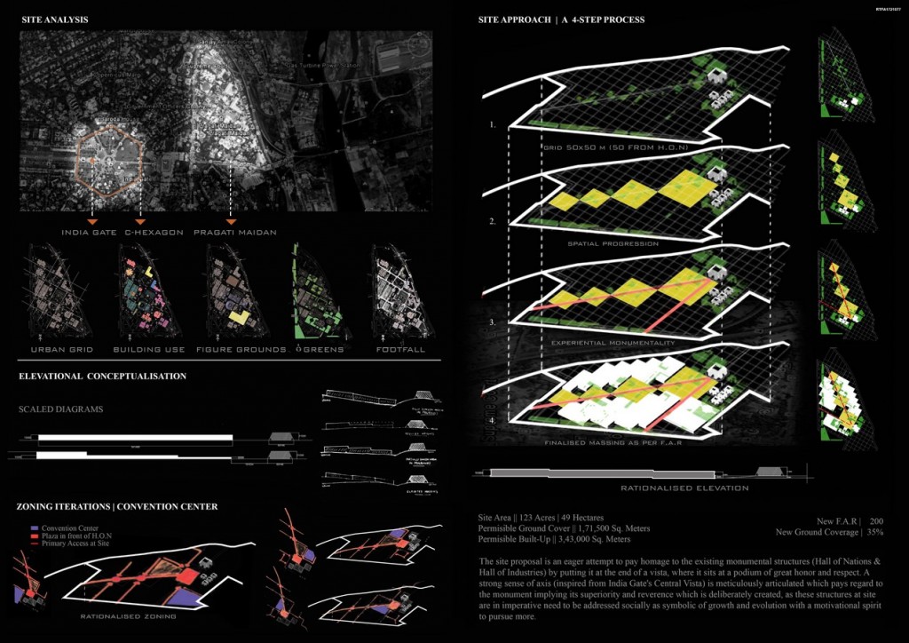 RESURRECTION & REINTERPRETATION OF AN ARCHITECTURAL ICON IN AN INDIAN CONTEXT (2)