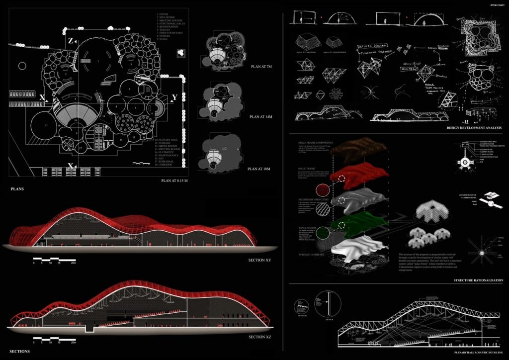 RESURRECTION & REINTERPRETATION OF AN ARCHITECTURAL ICON IN AN INDIAN CONTEXT (4)