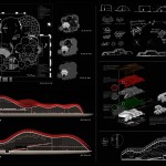 Resurrection & Reinterpretation Of An Architectural Icon In An Indian Context By Deepankar D. Sharma-Sheet3