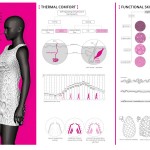 Re[in]Spired Architecture By Efthymia Douroudi & Lantavou Maria Lantavou -Sheet5