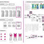 Re[in]Spired Architecture By Efthymia Douroudi & Lantavou Maria Lantavou -Sheet3