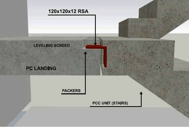 Stirrups Stairs - Sheet3