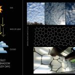 Cloud Light By VerteX Design Studio - Sheet14