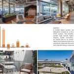 451 7th Avenue South By DLR Group - Sheet4