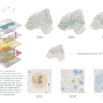 A city with more than a thousand ponds By Yutzu Lai - Sheet5