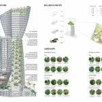 BCDA office tower By CAZA - Sheet4