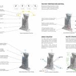 BCDA office tower By CAZA - Sheet5