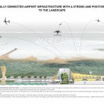 Cartagena Airport By CAZA - Sheet5