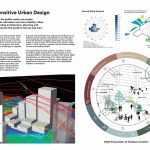 Etobicoke Civic Center By Henning Larsen & Adamson Associates Architects (USA) - Sheet4