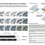 Etobicoke Civic Center By Henning Larsen & Adamson Associates Architects (USA) - Sheet5