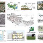 IIT Gandhinagar Master Planning by Space Design Consultants - Sheet5