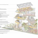 New Supreme Court By CAZA - Sheet1