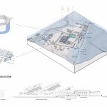 Ocean Center By CAZA - Sheet1