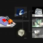 Tokyo Omotesandō Fashion Museum By Liong Lie Architects - Sheet1