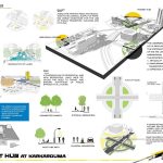 Transit Hub At Karkarduma, New Delhi By Satyam Shukla & Aditya Pratap Singh - Sheet4