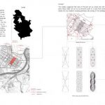 URBAN SWIRL - AN ALTERNATIVE DESIGN CONCEPTUALIZATION FOR COMPACT CITIES By ABEER BASHA - Sheet1