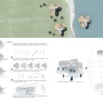 Wellness Garden By Maryam Yazdanfar - Sheet1