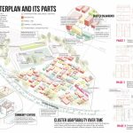 Weaving Communities- A Bazaar Weekend By Samantha Ong - Sheet4