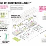 Weaving Communities- A Bazaar Weekend By Samantha Ong - Sheet1