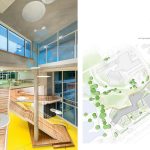 Secondary School Ergolding By Behnisch Architekten und Architekturbüro Leinhäupl Neuber - Sheet2