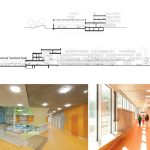 Secondary School Ergolding By Behnisch Architekten und Architekturbüro Leinhäupl Neuber - Sheet4