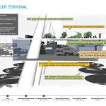 Chicago O'Hare Airport 2075 By Infrastructure Vision - Sheet4