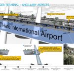 Chicago O'Hare Airport 2075 By Infrastructure Vision - Sheet5